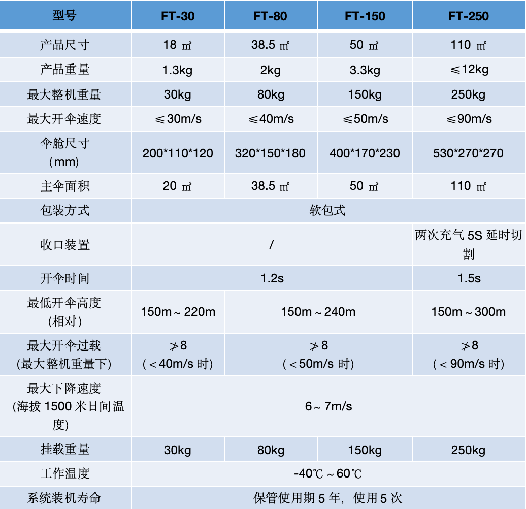 WX20240914-104757@2x.png WX20240914-104757@2x.png